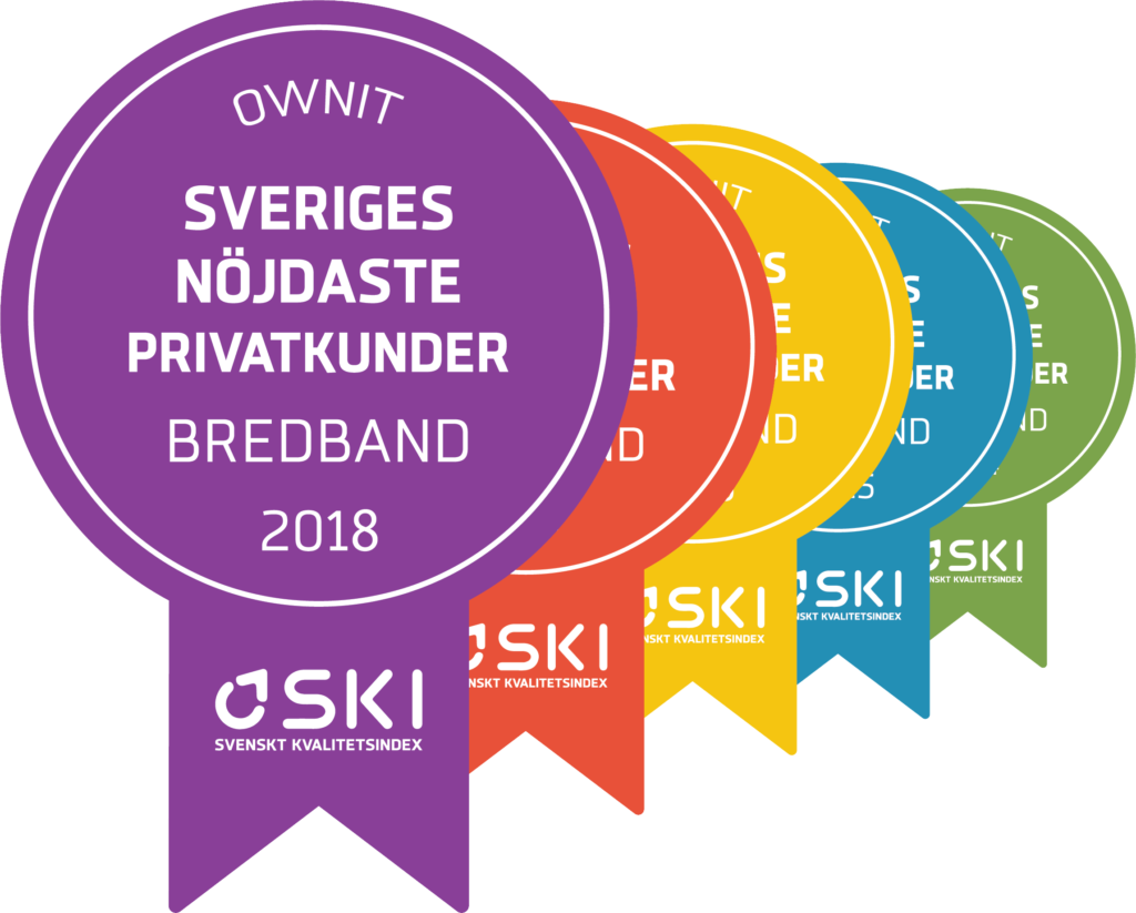 Hur Många Mb är En Gb